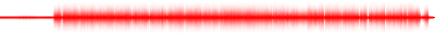 Forma de onda