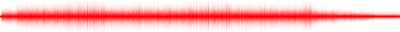 Forma de onda