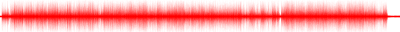 Forma de onda
