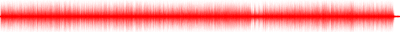 Forma de onda