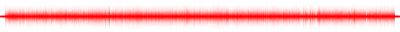 Forma de onda