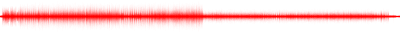 Forma de onda