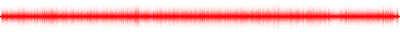 Forma de onda