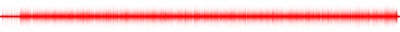 Forma de onda