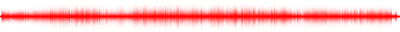 Forma de onda