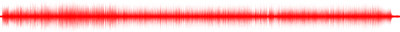 Forma de onda