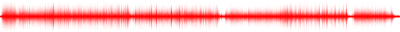Forma de onda