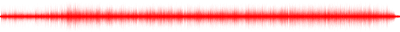 Forma de onda