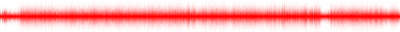 Forma de onda