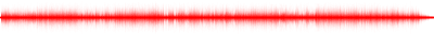 Forma de onda