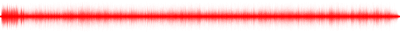 Forma de onda