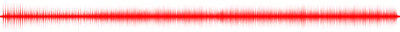 Forma de onda
