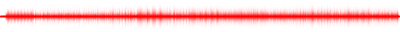 Forma de onda