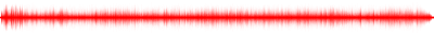 Forma de onda
