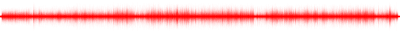 Forma de onda