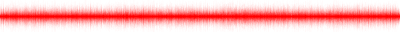 Forma de onda