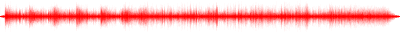 Forma de onda