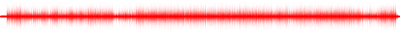 Forma de onda