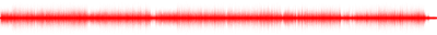 Forma de onda