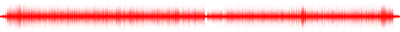 Forma de onda