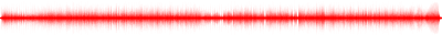 Forma de onda