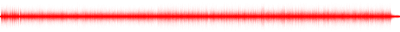 Forma de onda