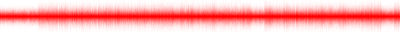 Forma de onda