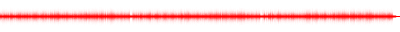 Forma de onda