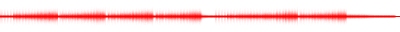 Forma de onda
