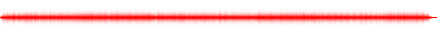Forma de onda