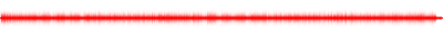 Forma de onda