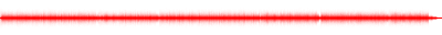 Forma de onda