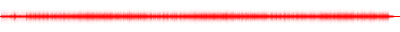 Forma de onda