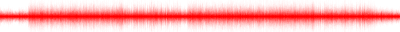 Forma de onda
