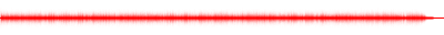 Forma de onda