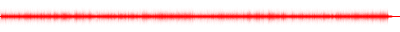Forma de onda