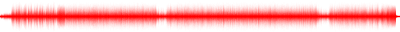 Forma de onda