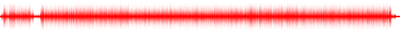 Forma de onda