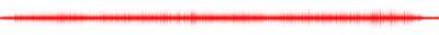 Forma de onda
