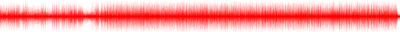 Forma de onda
