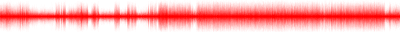 Forma de onda