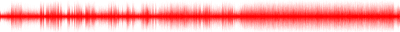 Forma de onda