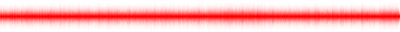 Forma de onda
