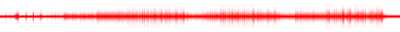 Forma de onda