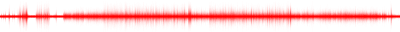 Forma de onda