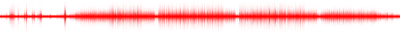 Forma de onda