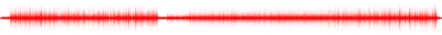Forma de onda