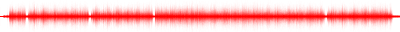 Forma de onda