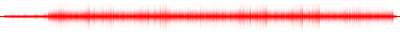 Forma de onda