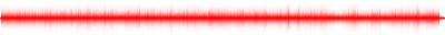 Forma de onda